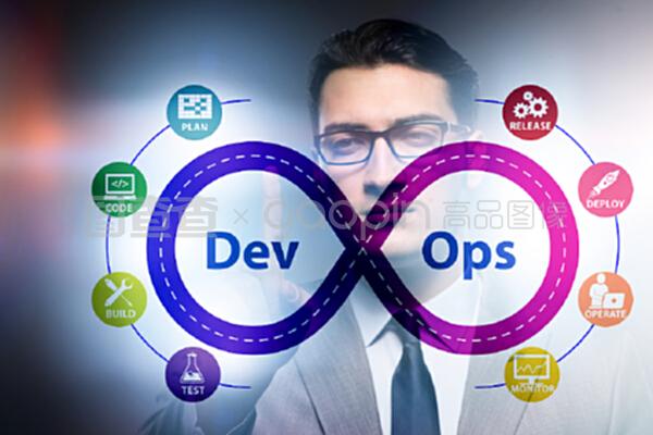 devOps軟件開(kāi)發(fā)它的概念。